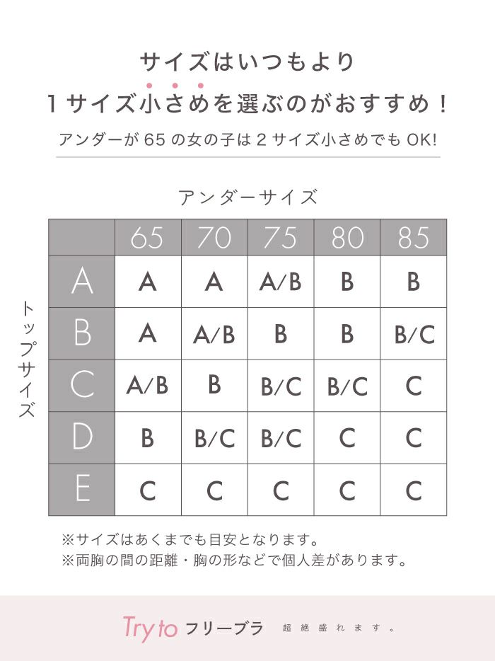 選べるお得な3個セット！激盛り必須3D立体シリコンブラ・激寄せ必須軽い羽ブラ(2色)・パッド入り布製粘着ブラ・谷間メイクシリコンブラ