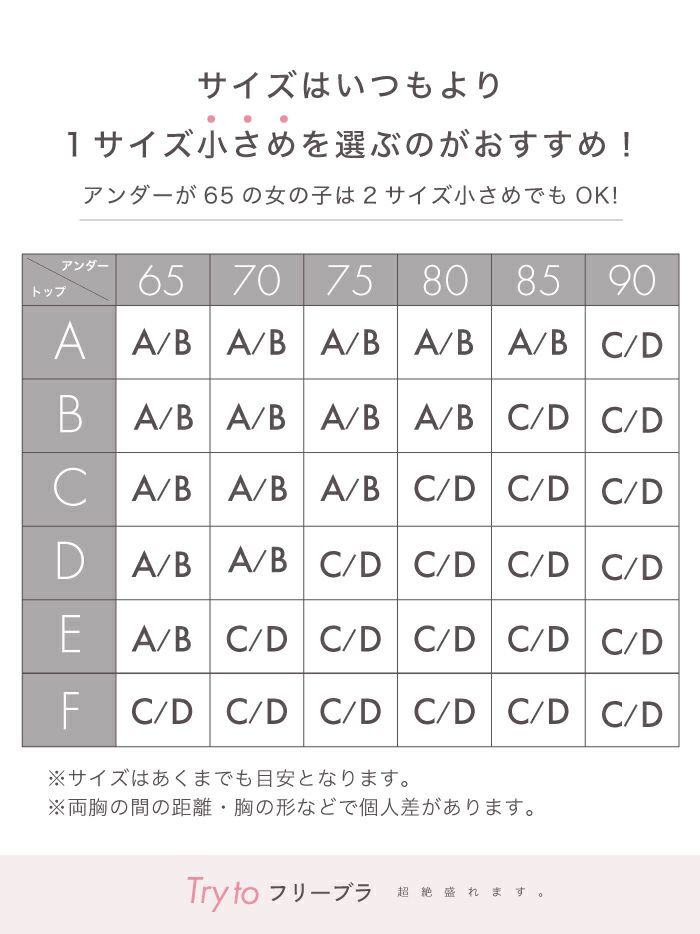 選べるお得な3個セット！激盛り必須3D立体シリコンブラ・激寄せ必須軽い羽ブラ(2色)・パッド入り布製粘着ブラ・谷間メイクシリコンブラ