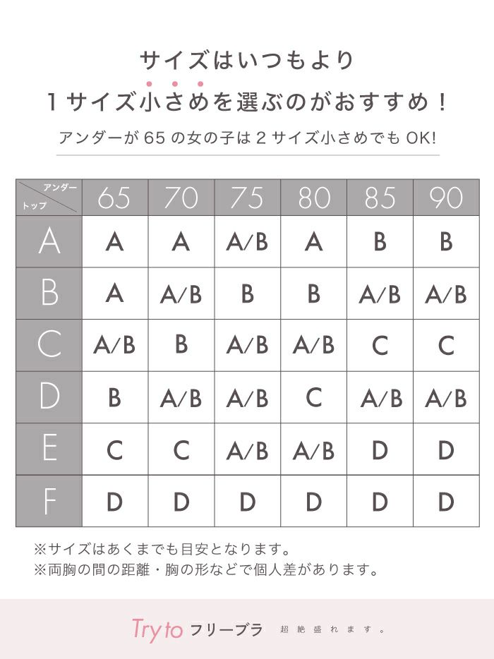 選べるお得な3個セット！激盛り必須3D立体シリコンブラ・激寄せ必須軽い羽ブラ(2色)・パッド入り布製粘着ブラ・谷間メイクシリコンブラ