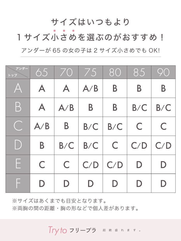 選べるお得な5個セット！激盛り必須3D立体シリコンブラ・激寄せ必須軽い羽ブラ(2色)・パッド入り布製粘着ブラ・谷間メイクシリコンブラ